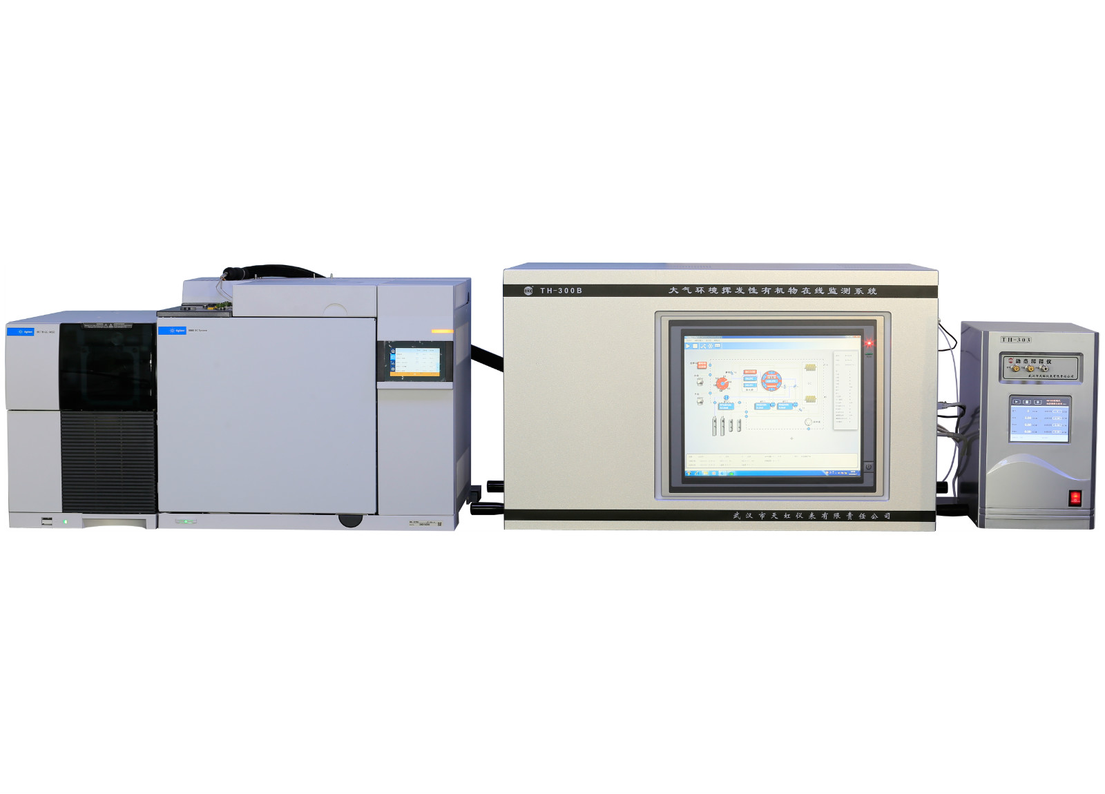 Th-300b online monitoring system for volatile organic compounds in atmospheric environment (horizontal)